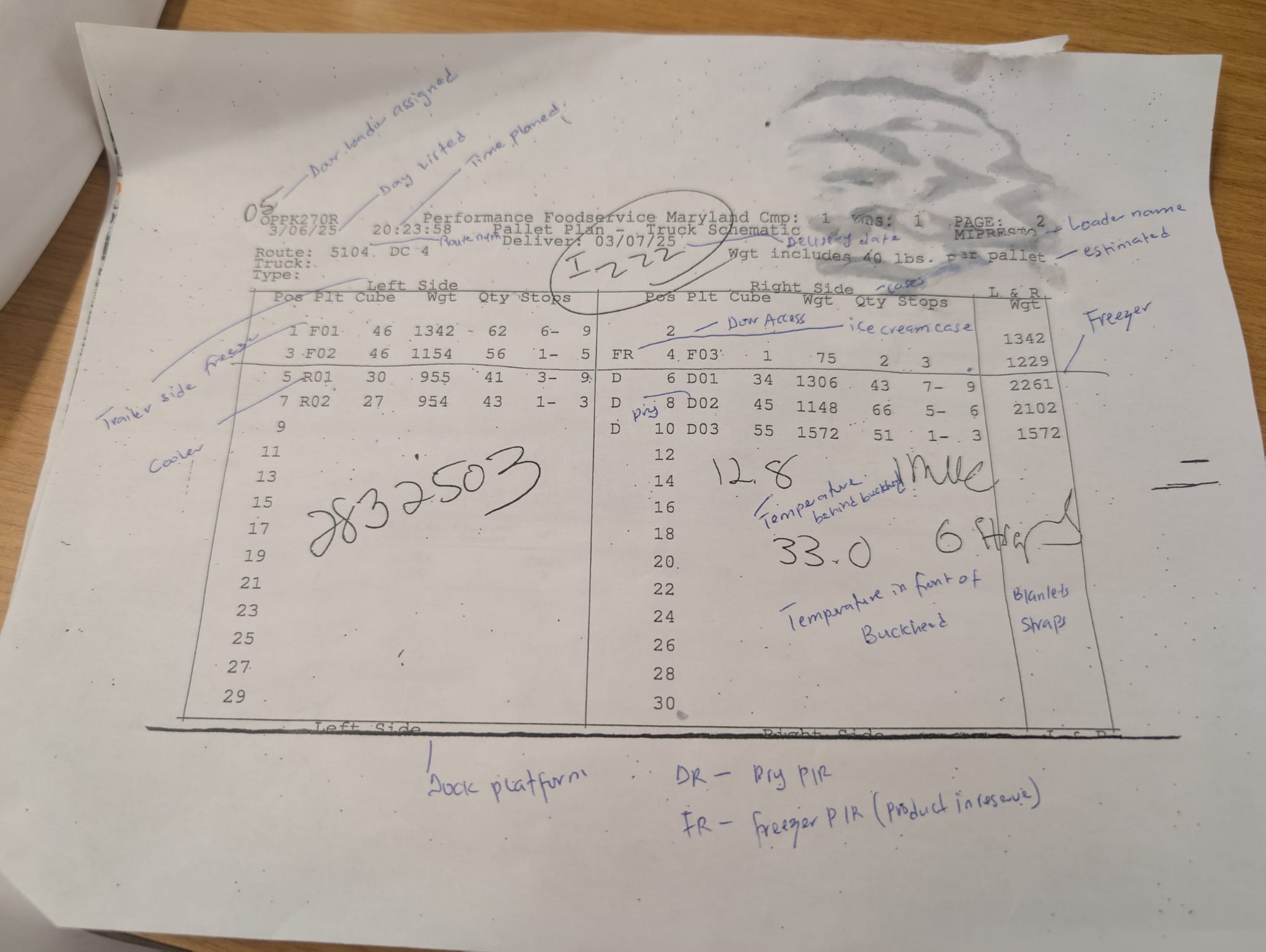 Loader Schematic